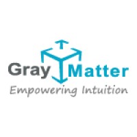 GrayMatter Software Services logo - Similar company to Wiseanalytics