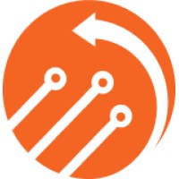 SOMKODER logo - Similar company to Doros