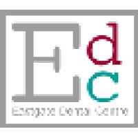 Eastgate Dental Centre Limited