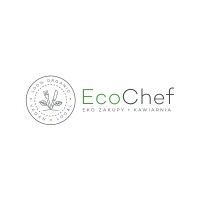 HARMONY FOODS logo - Similar company to Fresh Choice