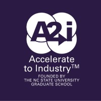 Clemson University A2i logo - Similar company to Clemson Cooperative Education Program