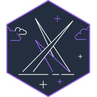 AWS User Group Goiânia logo - Similar company to Instituto De Informática - Ufg