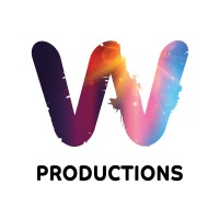 Wave To Synth logo - Similar company to Produsoft
