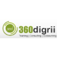 360digrii logo - Similar company to Avniyatech