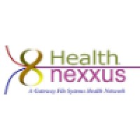 Gateway File Systems Inc. / Healthnexxus