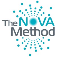 The Nova Method logo - Similar company to Indusq