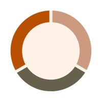 Outland RE logo - Similar company to The Temling Group, Llc