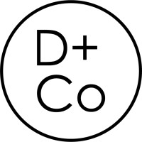 Dainty Co logo - Similar company to Nude The Zero Waste Store