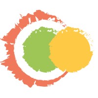 The Institute for Collective Wellbeing logo - Similar company to Cirrus Change Readiness