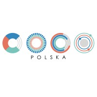 CoCo Polska logo - Similar company to Flash Commerce Srl