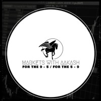 Markets With Aakash logo - Similar company to Alpha Ai