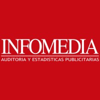 Infomedia S.A.