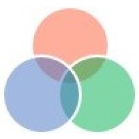 The Atlas Group logo - Similar company to Crom Capital Management