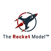 The Rocket Model™ of Teamwork logo - Similar company to Kaizenex