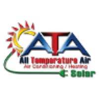All Temperature Air and Solar