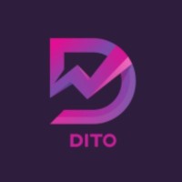 Dito Trading logo - Similar company to Harvard Real Estate Alumni Organization