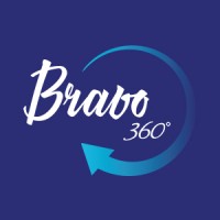 Publicidad Marketing logo - Similar company to El Espacio Digital