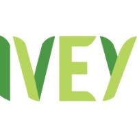 The Ivey Group / Ivey Realty logo - Similar company to Ivey Media Group, Llc