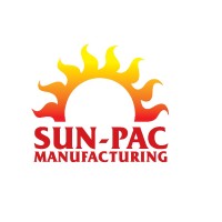 Sun-Pac Manufacturing, Inc. logo - Similar company to Protech Nutra, Inc
