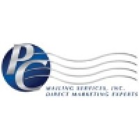Pc Mailing Services, Inc. Direct Marketing Experts