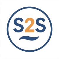 serve2sales logo - Similar company to Nyfik