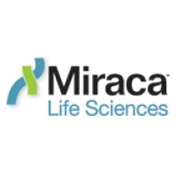 Miraca Life Sciences logo - Similar company to Inform Diagnostics - A Fulgent Genetics Company