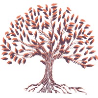 De Herinneringenmakers