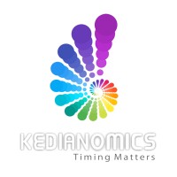KEDIANOMICS logo - Similar company to Cmt Association, Inc.