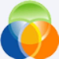 Australian Business Concepts Group