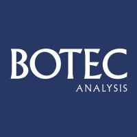 Botec Analysis