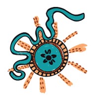 International Population Conference (IPC) 2025 logo - Similar company to Different Art Centre