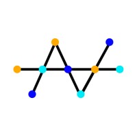 Agile Architects logo - Similar company to Dealervero