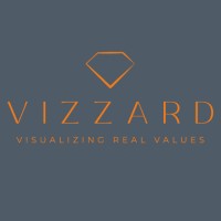 Vizzard Studios logo - Similar company to Happy Plates