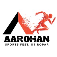 Aarohan, IIT Ropar logo - Similar company to Software Community, Iit Ropar