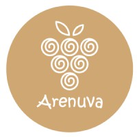 Arenuva logo - Similar company to Sobitec Peru
