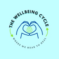TheWellbeingCycle logo - Similar company to Matalino