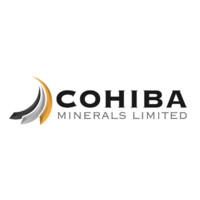 Cohiba Minerals Limited logo - Similar company to Superpop