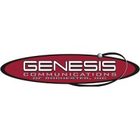 Genesis Communications, Inc.