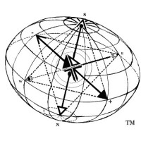 Quantakinetic™, Inc., US logo - Similar company to Nampro Inc.