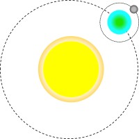 Family First Solar