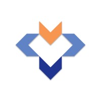 SizeWize logo - Similar company to Trythetrend