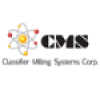 CMS Classifier Milling Systems