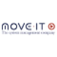 Moveit Solutions Gmbh
