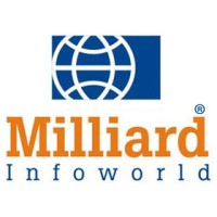 Milliard Infoworld logo - Similar company to Clikwaves