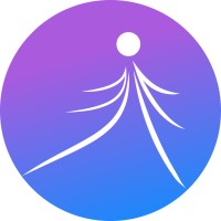 I&ROOTS logo - Similar company to Potb