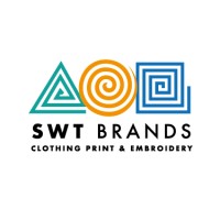 SWT Brands logo - Similar company to Stylelikeu