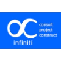 Infiniti Projects Limited