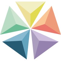 Jarvix logo - Similar company to Arcansecurity