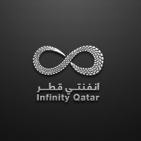 Infinity Qatar logo - Similar company to Infinity Group