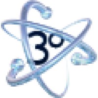 3 Degrees Of Separation